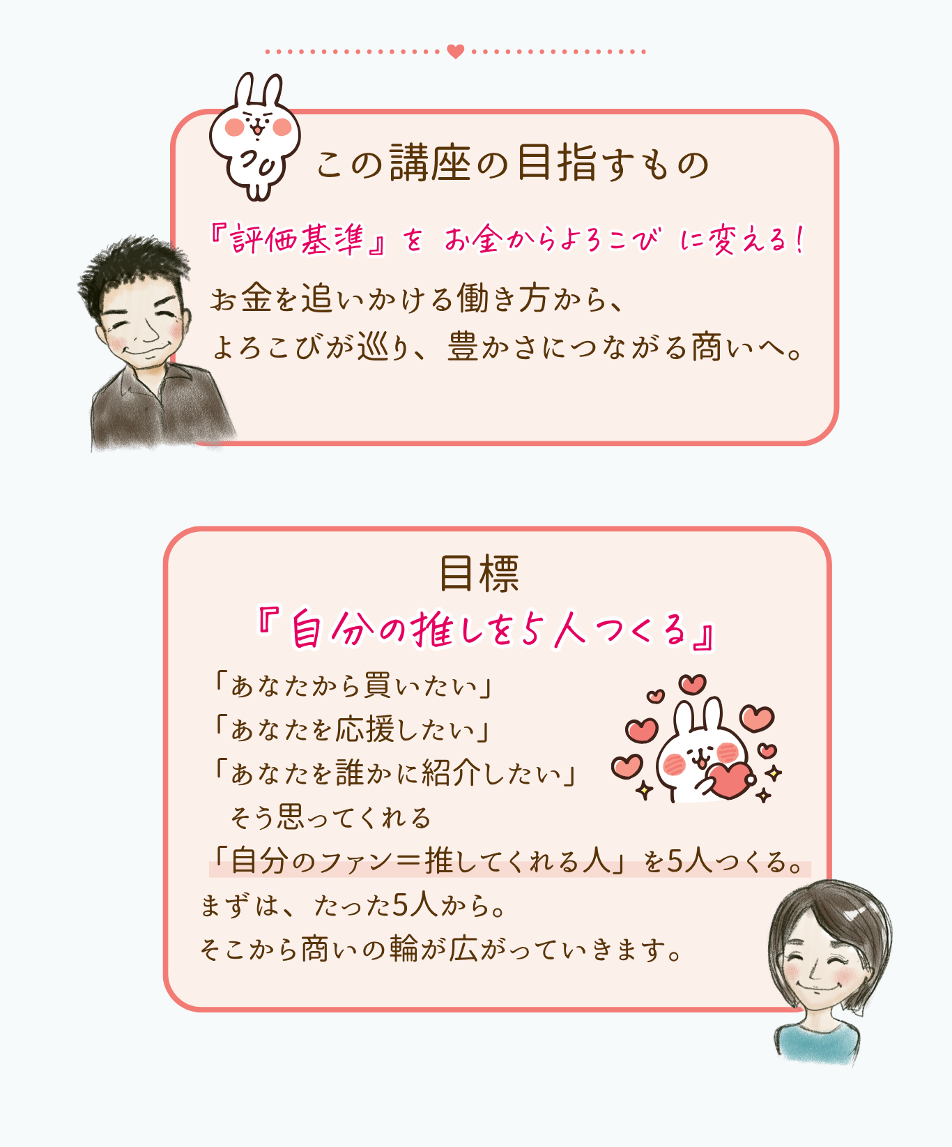 この講座の目指すもの・目標